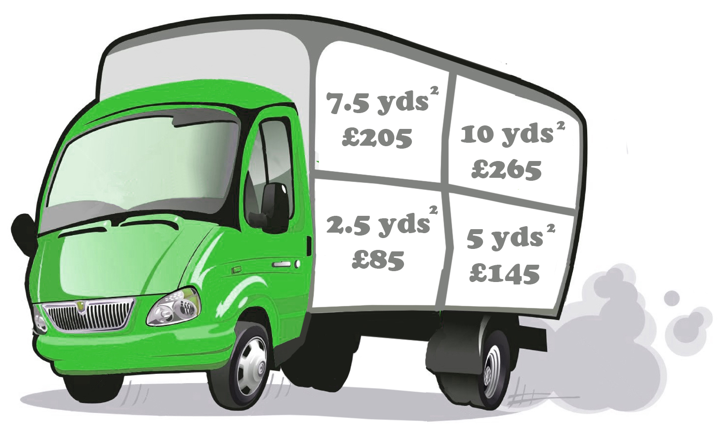 How do you use a commercial truck price guide?